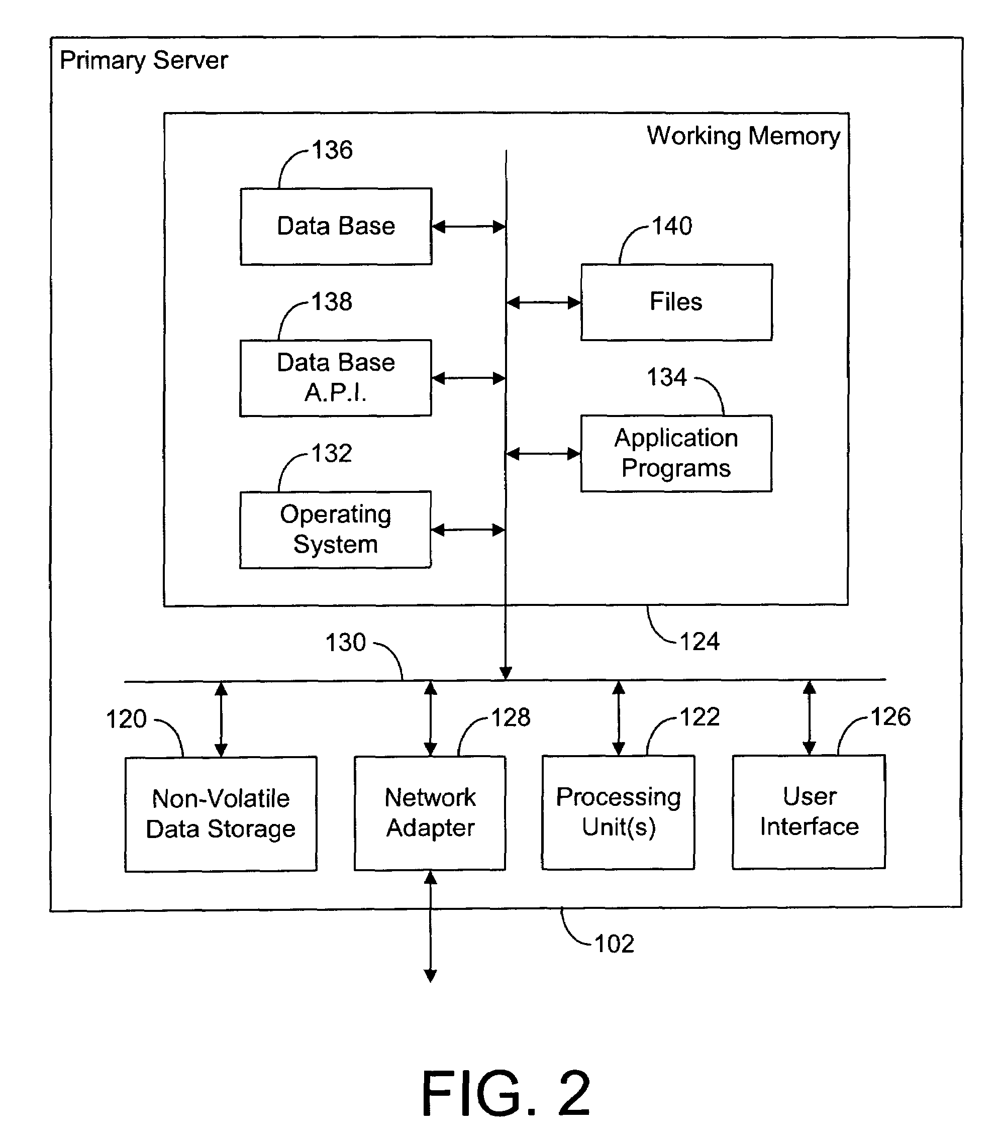 System and method for managing construction projects