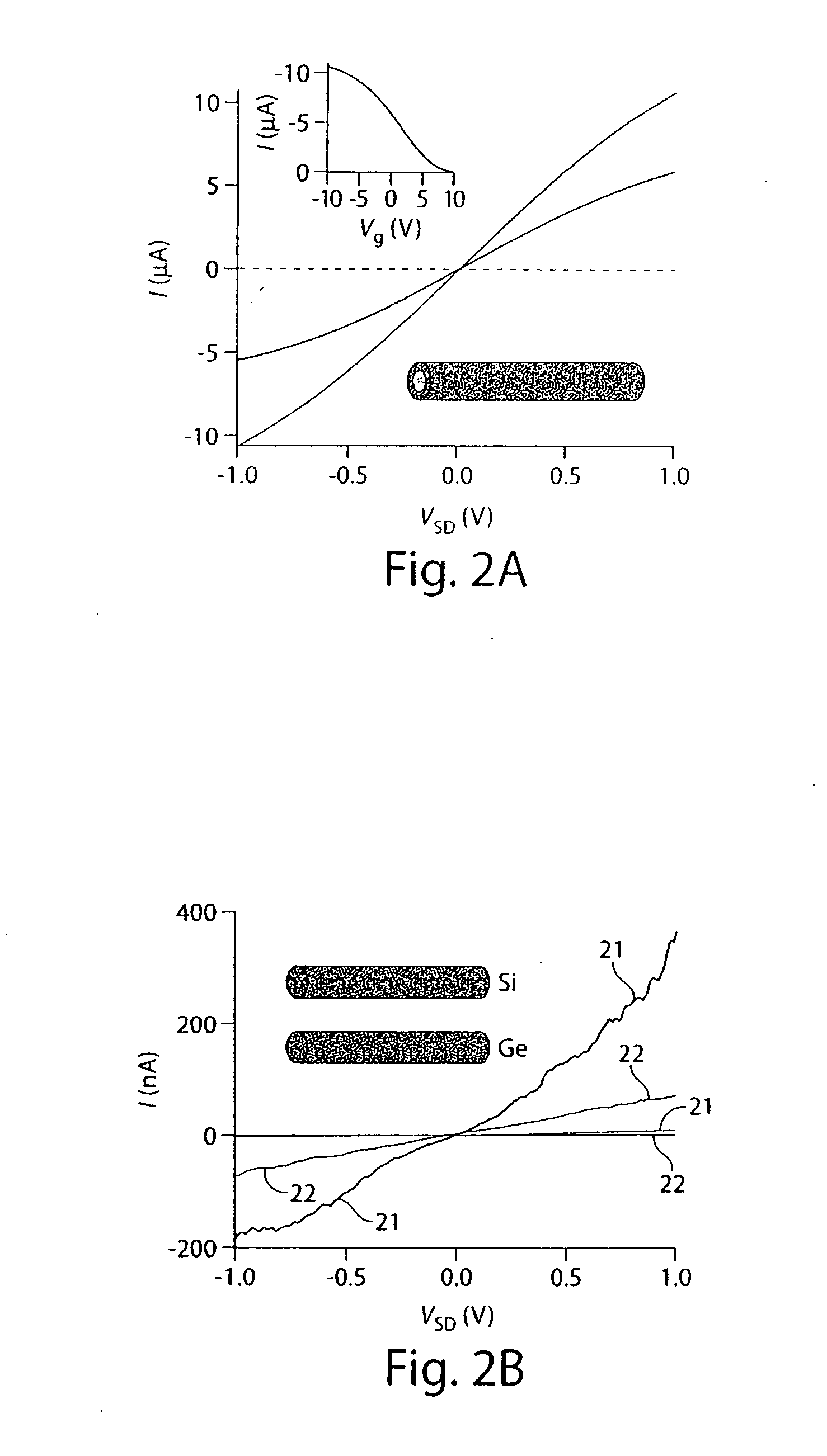 Nanowire heterostructures