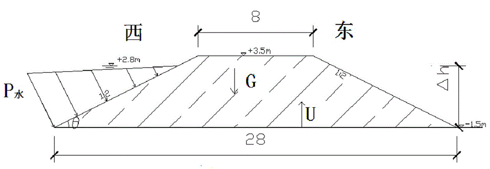 Construction method of water diversion in inland river project