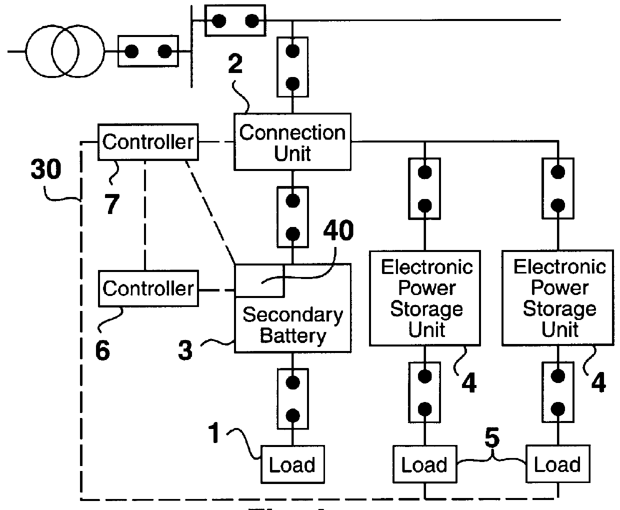 Electric vehicle with secondary battery power storage system