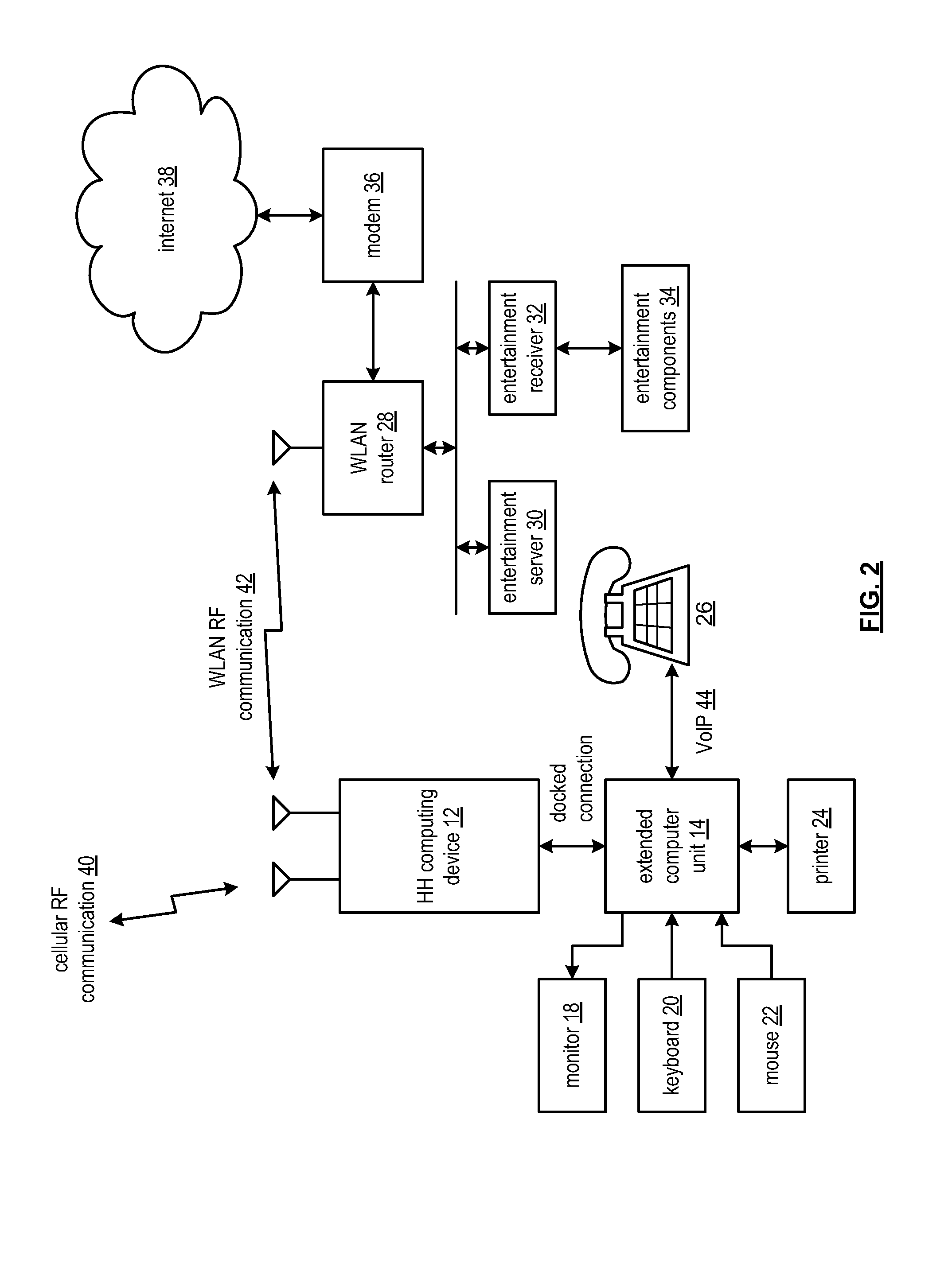 BIOS for a computing device with handheld and extended computing units