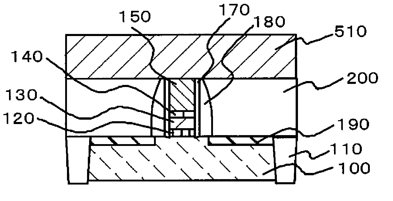 Semiconductor device and method of manufacturing the same