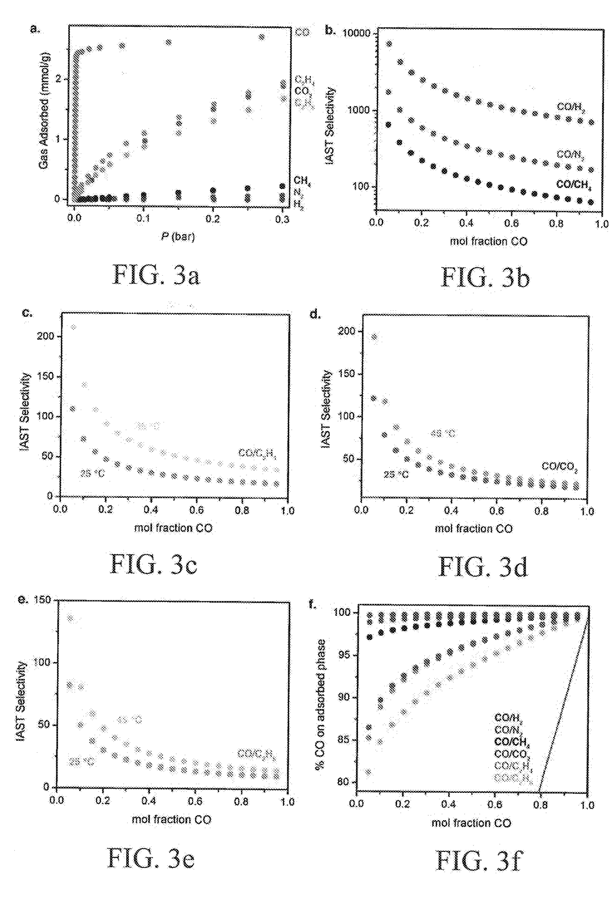 Selective, adsorbate-induced spin state changes in transition metal-based metal-organic frameworks