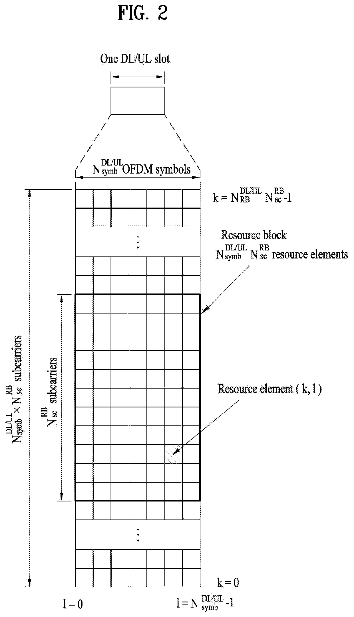 Method and user equipment for transmitting random access signals, and method and base station for receiving random access signals