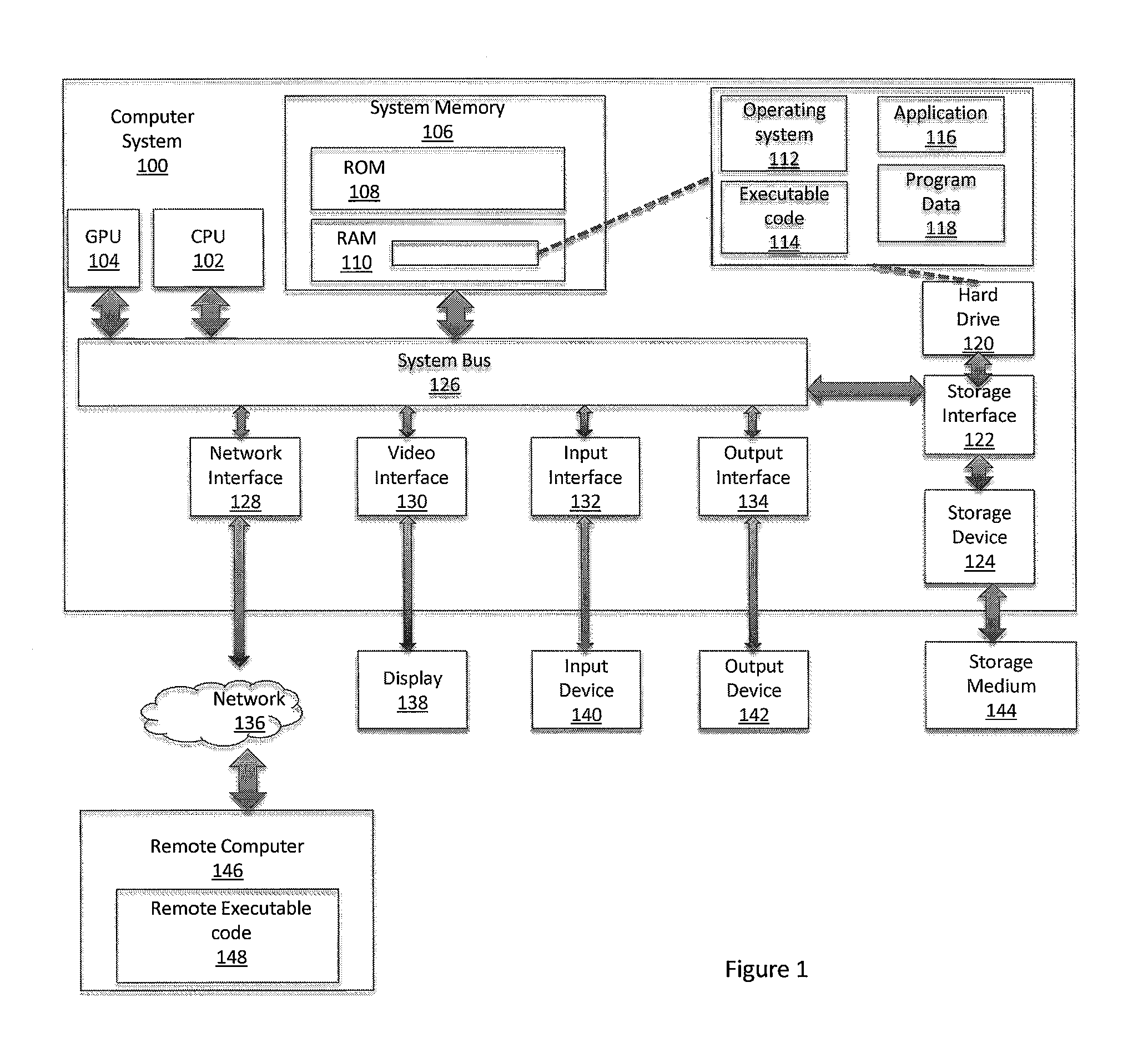 Method and system for extracting a product and classifying text-based electronic documents