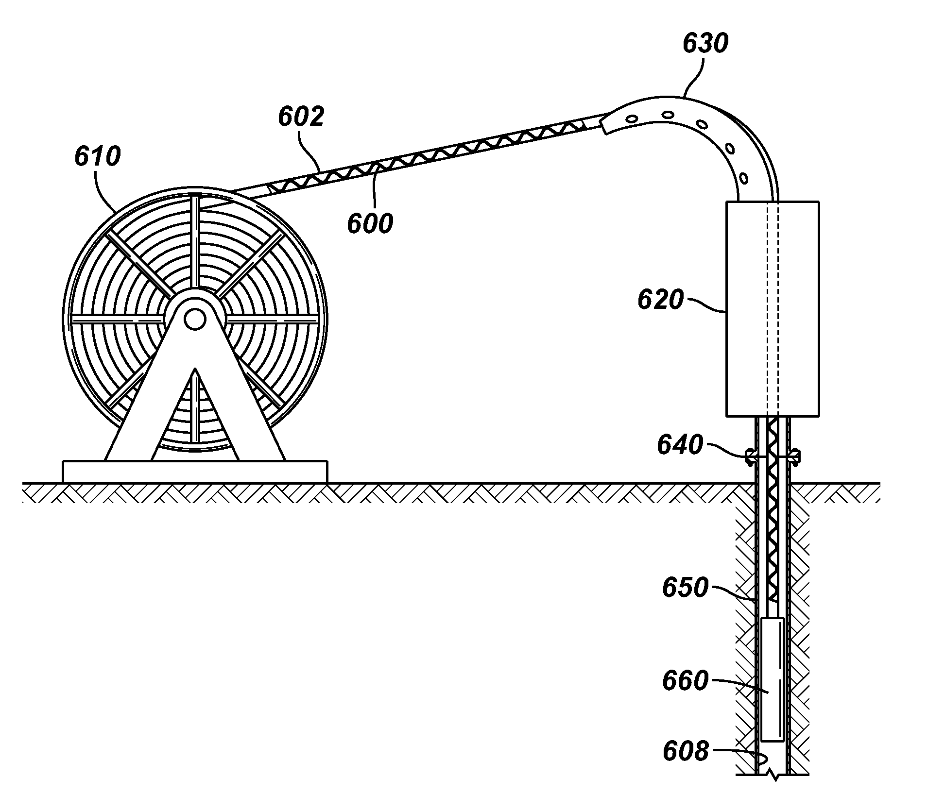 A Conduit Having a Cable Therein