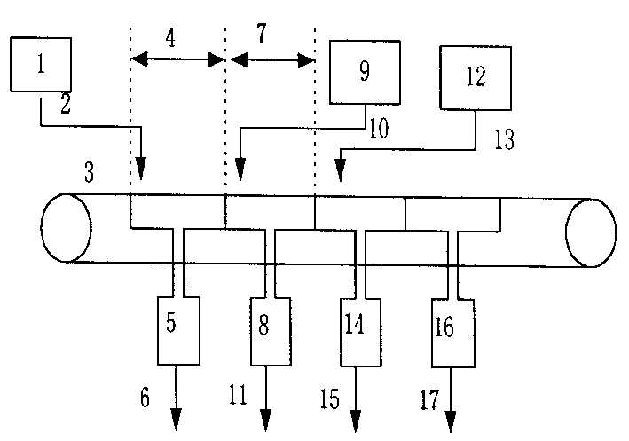 Molecular sieve RE ion exchange method