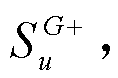 Load estimation in wireless communication