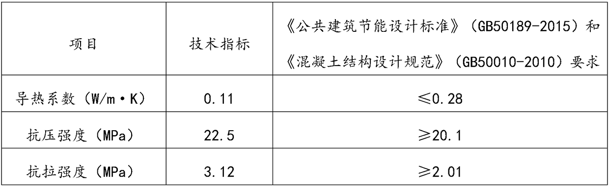 Steel fiber polystyrene particle regeneration thermal insulation concrete and preparation method thereof