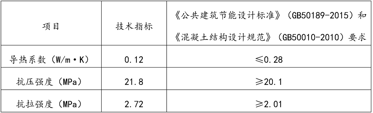 Steel fiber polystyrene particle regeneration thermal insulation concrete and preparation method thereof