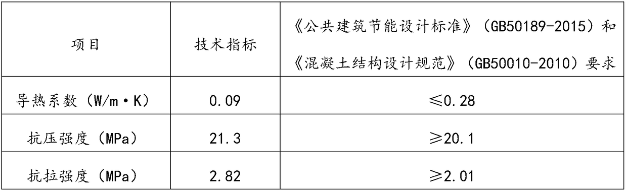 Steel fiber polystyrene particle regeneration thermal insulation concrete and preparation method thereof