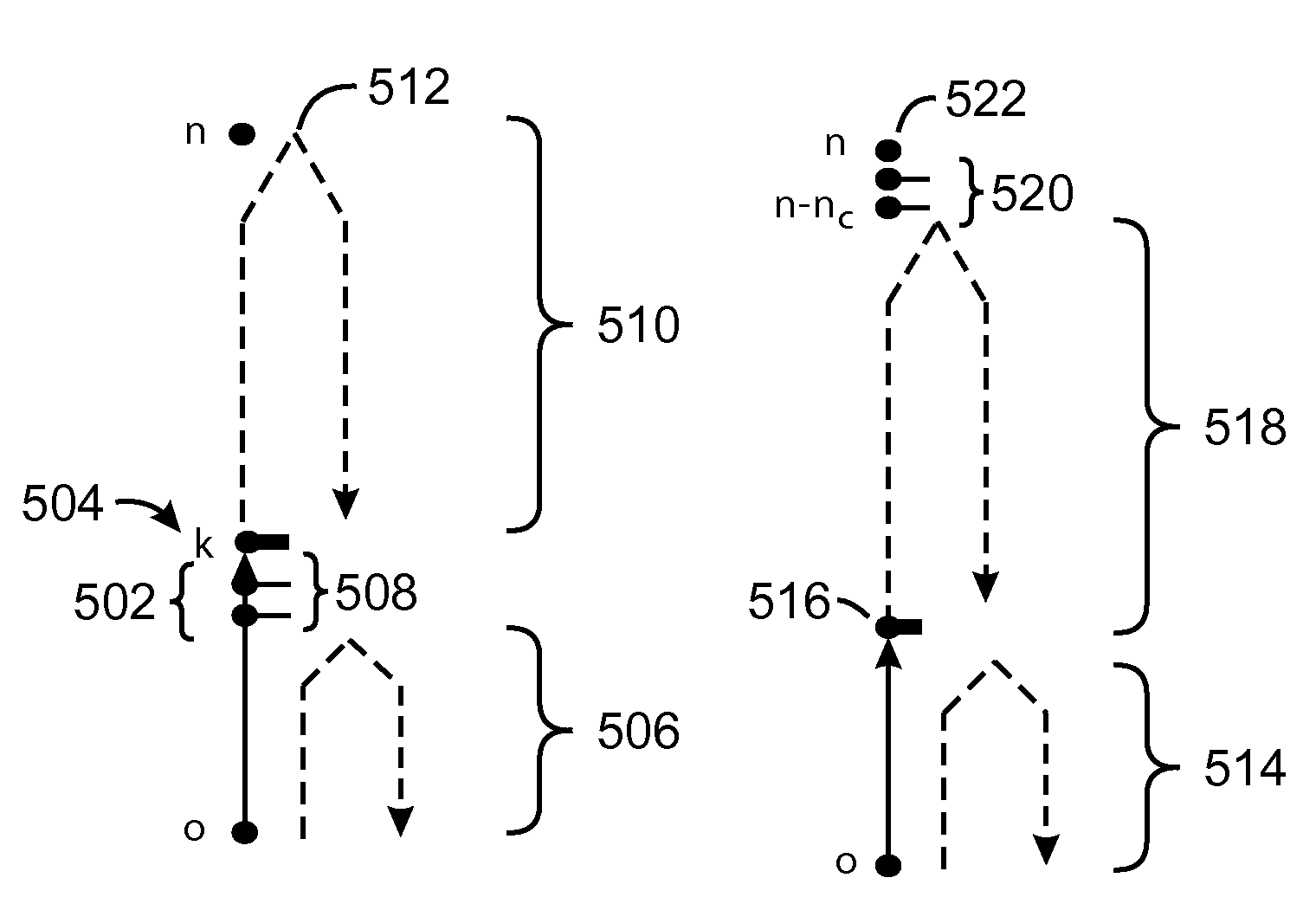 Method and system for checkpointing during simulations