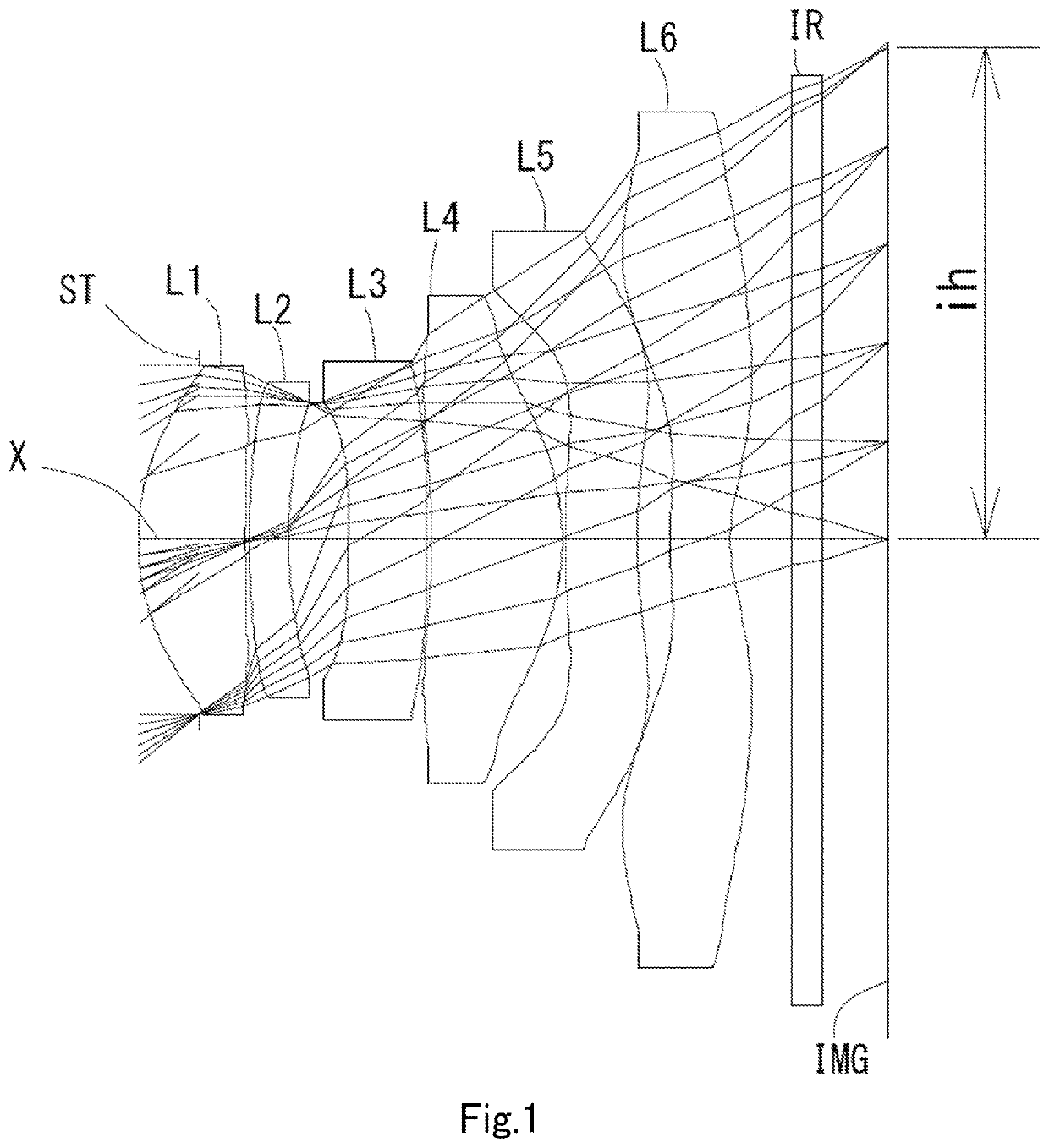 Imaging lens