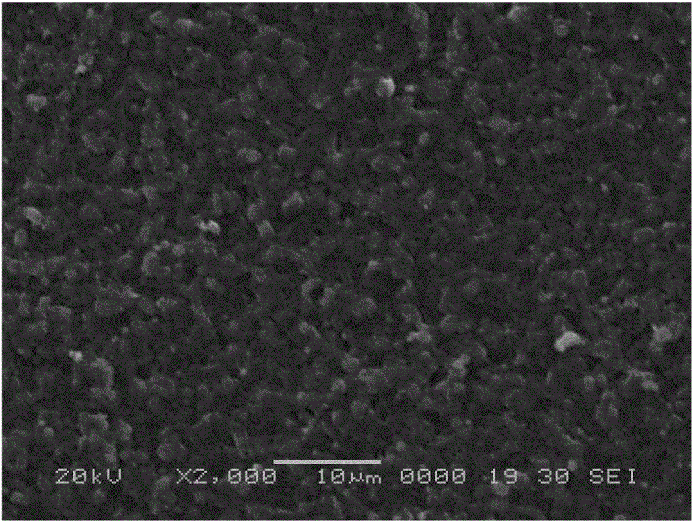 Low-temperature co-fired microwave dielectric ceramic material and preparation method thereof