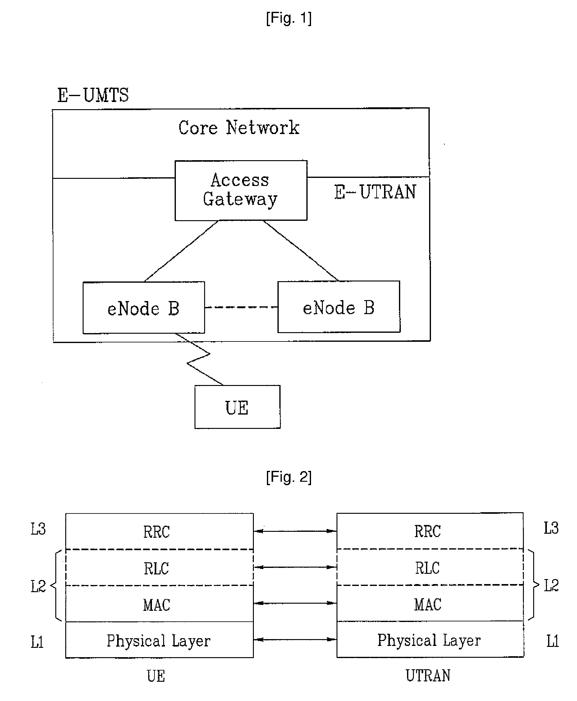 Method for transmitting response information in mobile communications system