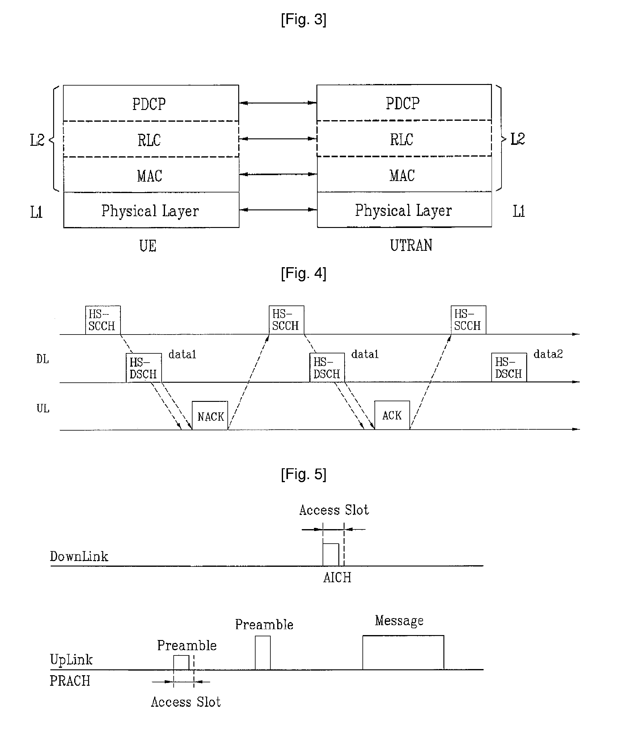 Method for transmitting response information in mobile communications system