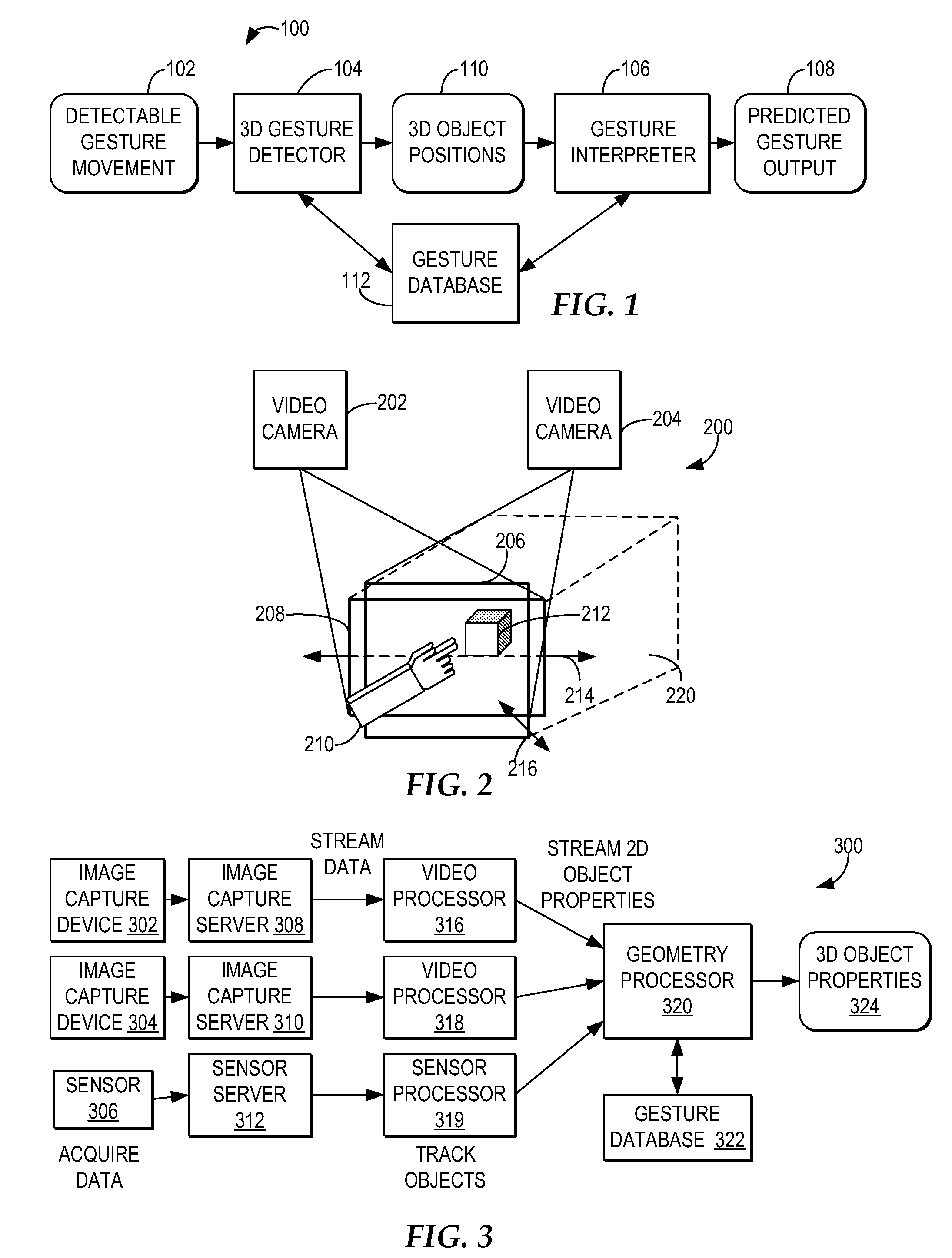 Informing a user of gestures made by others out of the user's line of sight