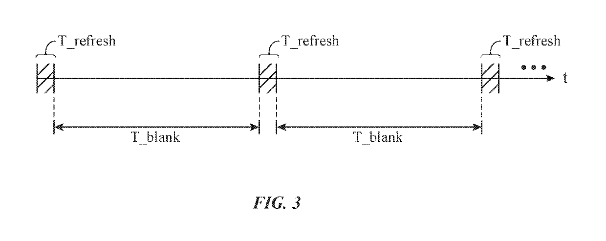 Electronic devices with low refresh rate display pixels