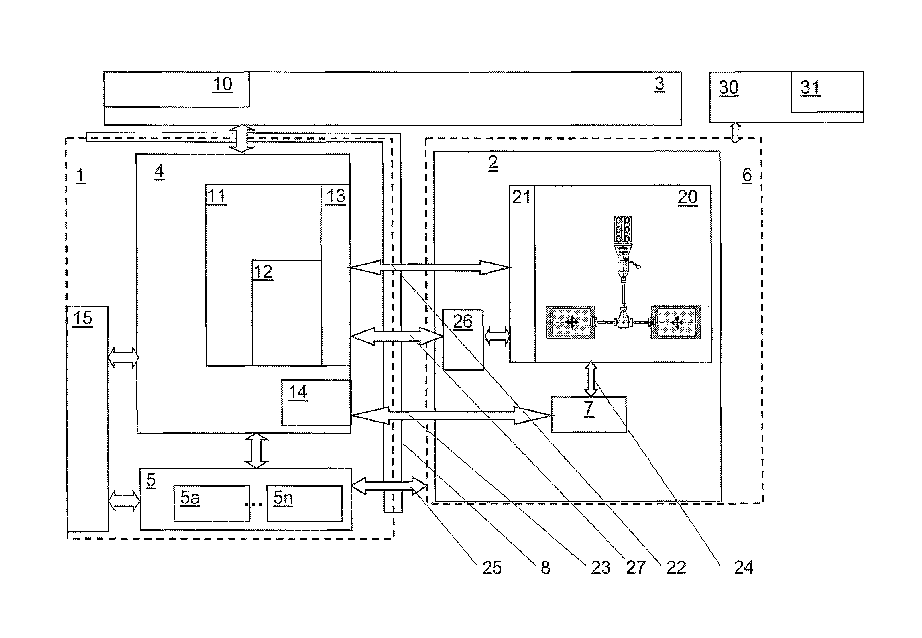 Device and method for the simulation of a development system