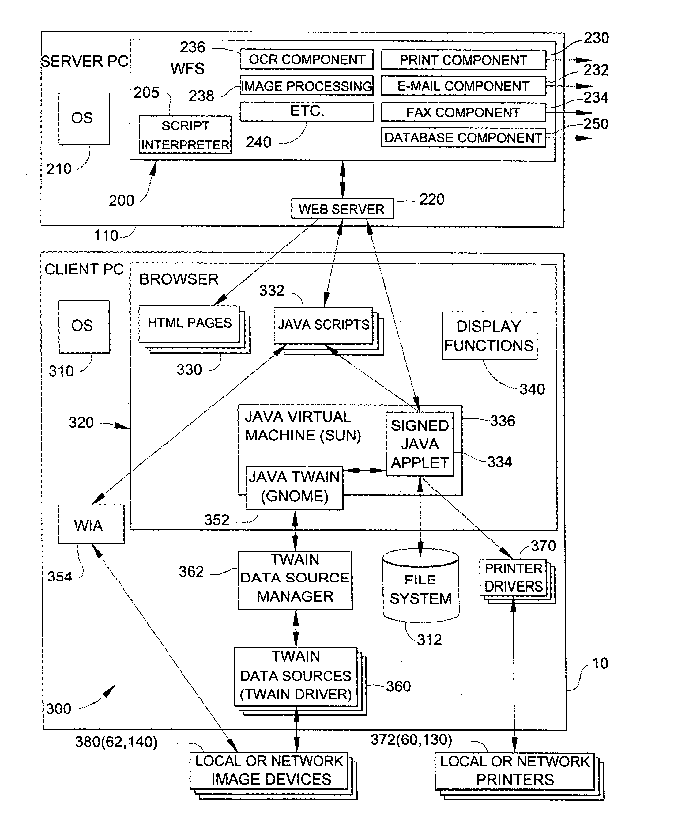 Method and apparatus for providing a work flow web application that receives image data via a web browser and exports the image data to a document processing server