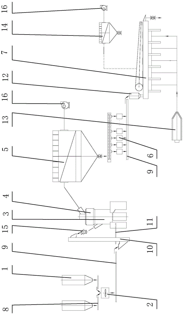 Ceramic body pulverizing, granulating and drying method