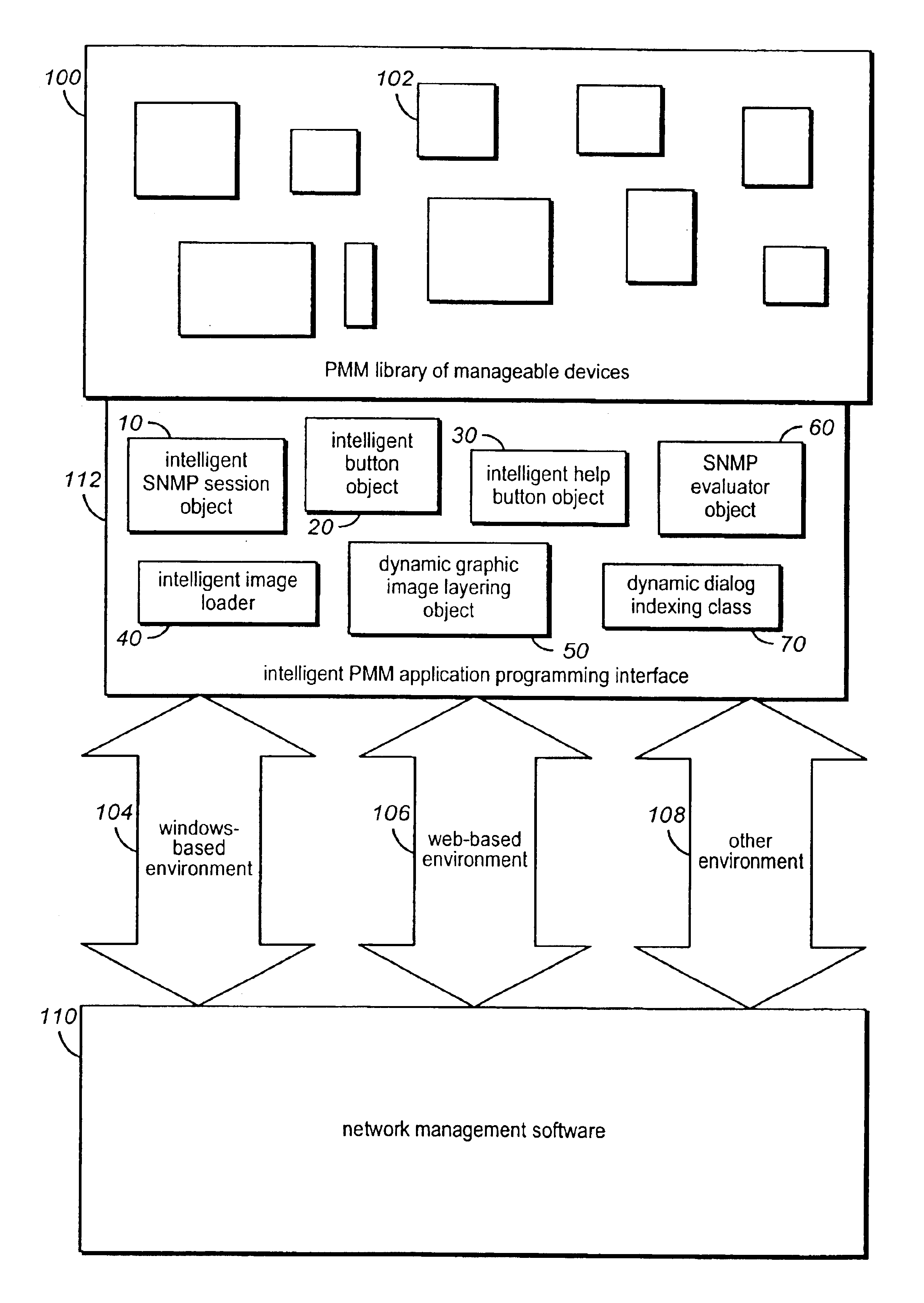 Intelligent management module application programming interface with utility objects