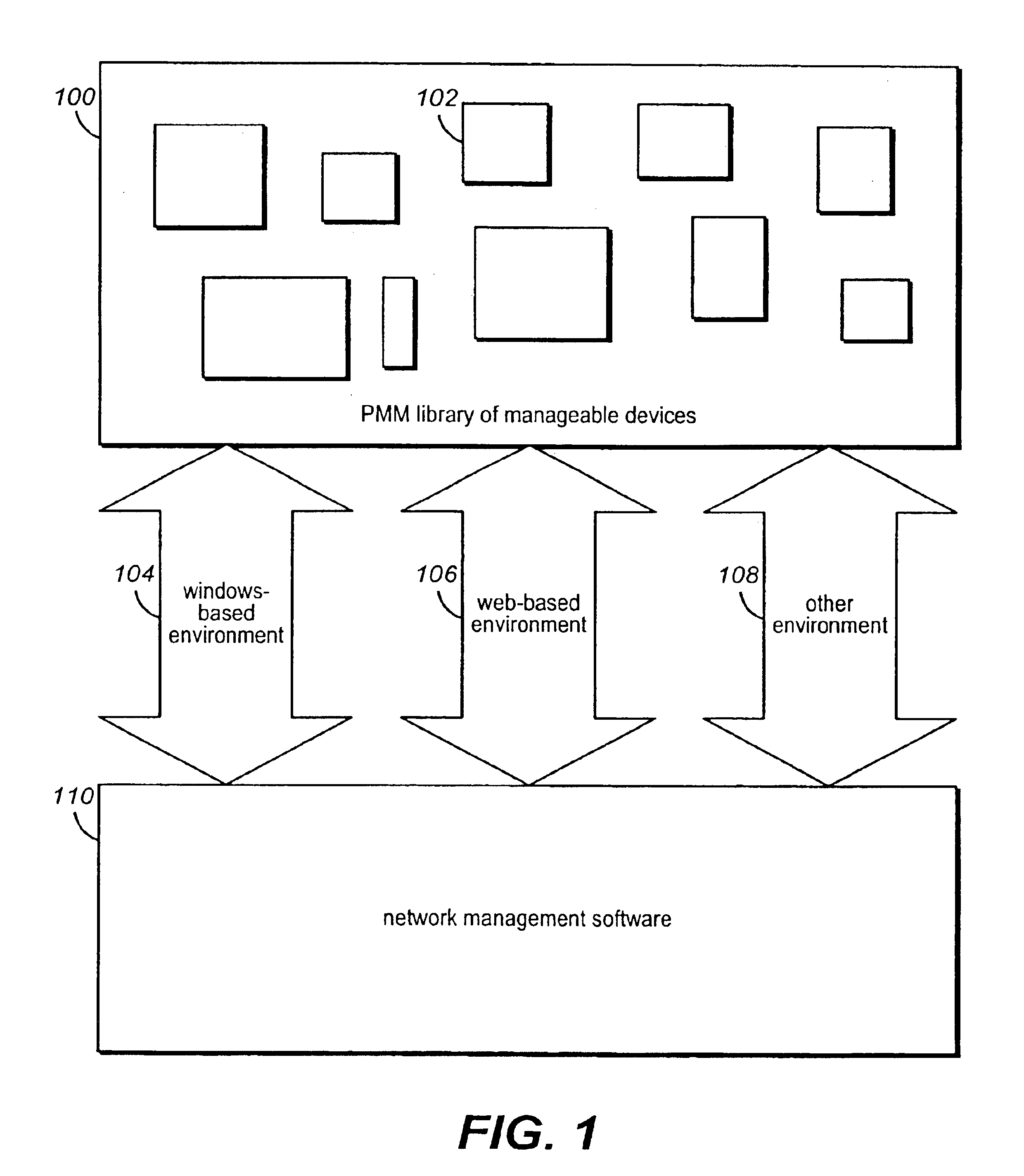 Intelligent management module application programming interface with utility objects