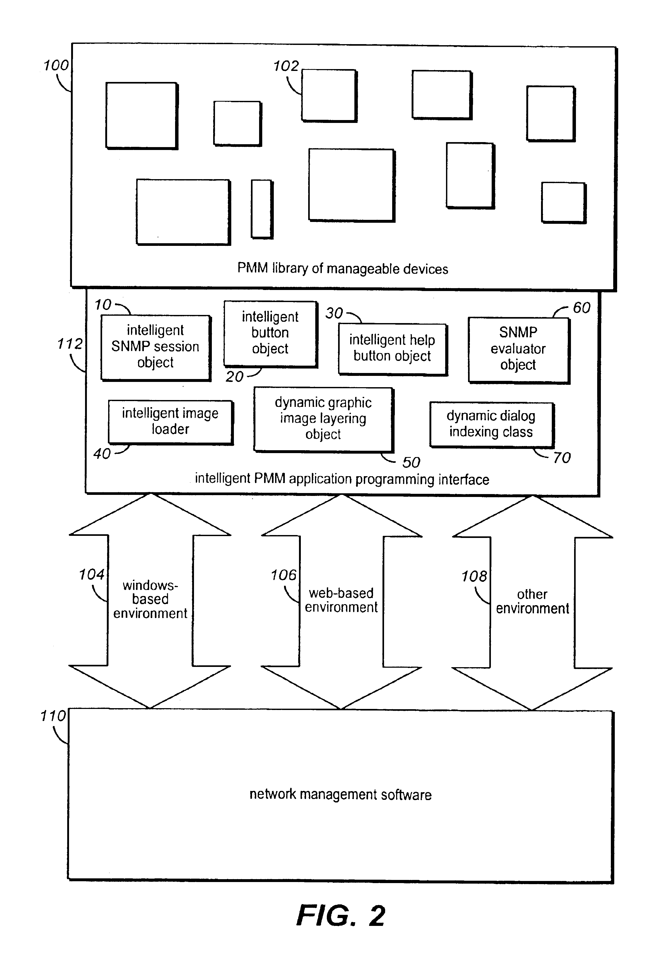 Intelligent management module application programming interface with utility objects