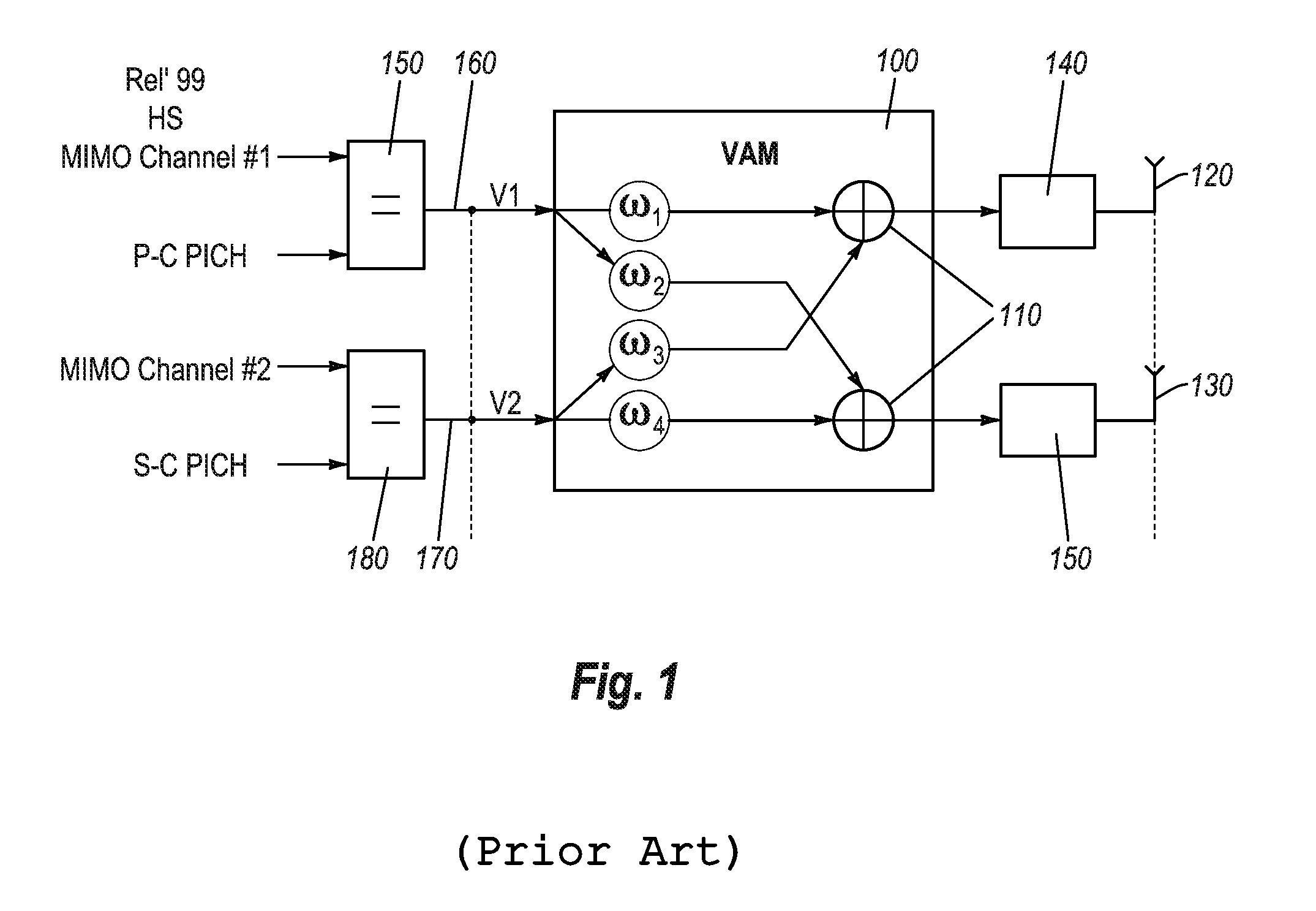 Method and system for enhanced transmission in mobile communication networks