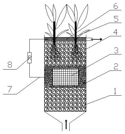 Synchronous electricity generation and sewage purification device utilizing steel slag as positive electrode