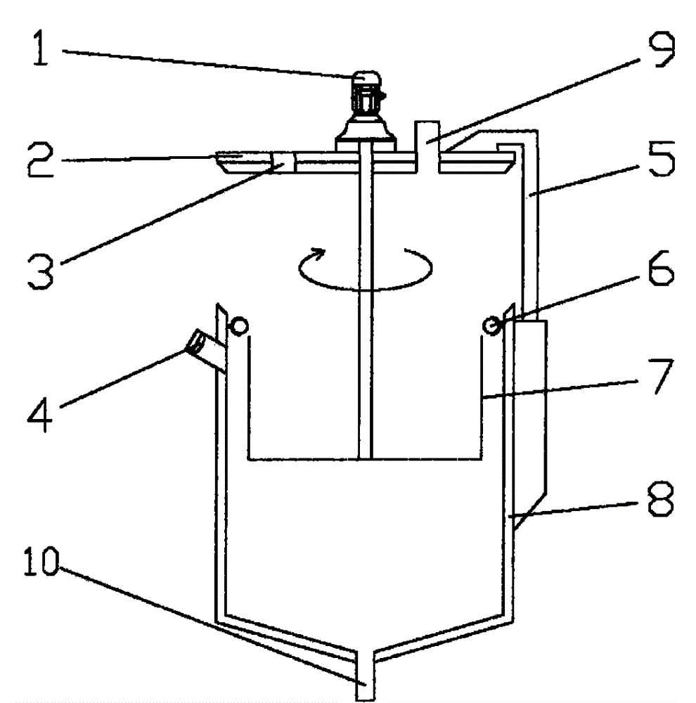 aqua regia reactor