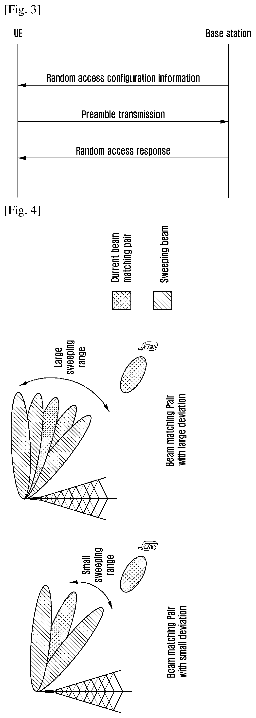 Method, base station apparatus and user equipment for random access