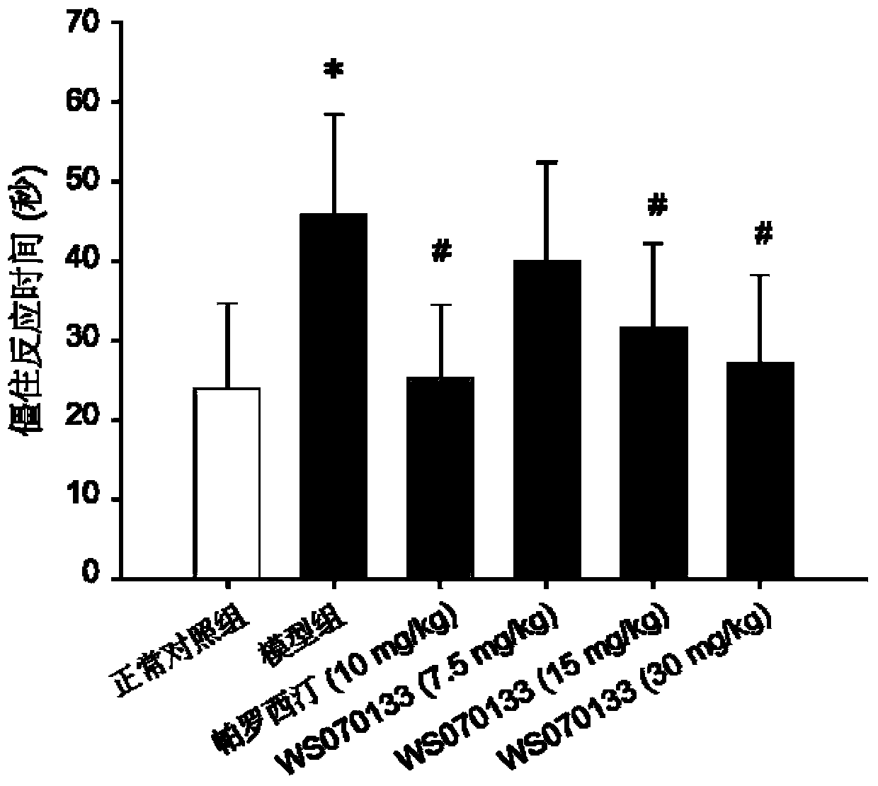 Use of an adenosine compound in the preparation of drugs for preventing and treating stress disorders