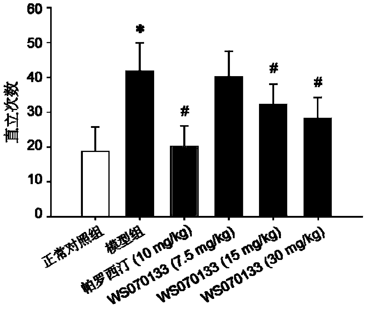 Use of an adenosine compound in the preparation of drugs for preventing and treating stress disorders