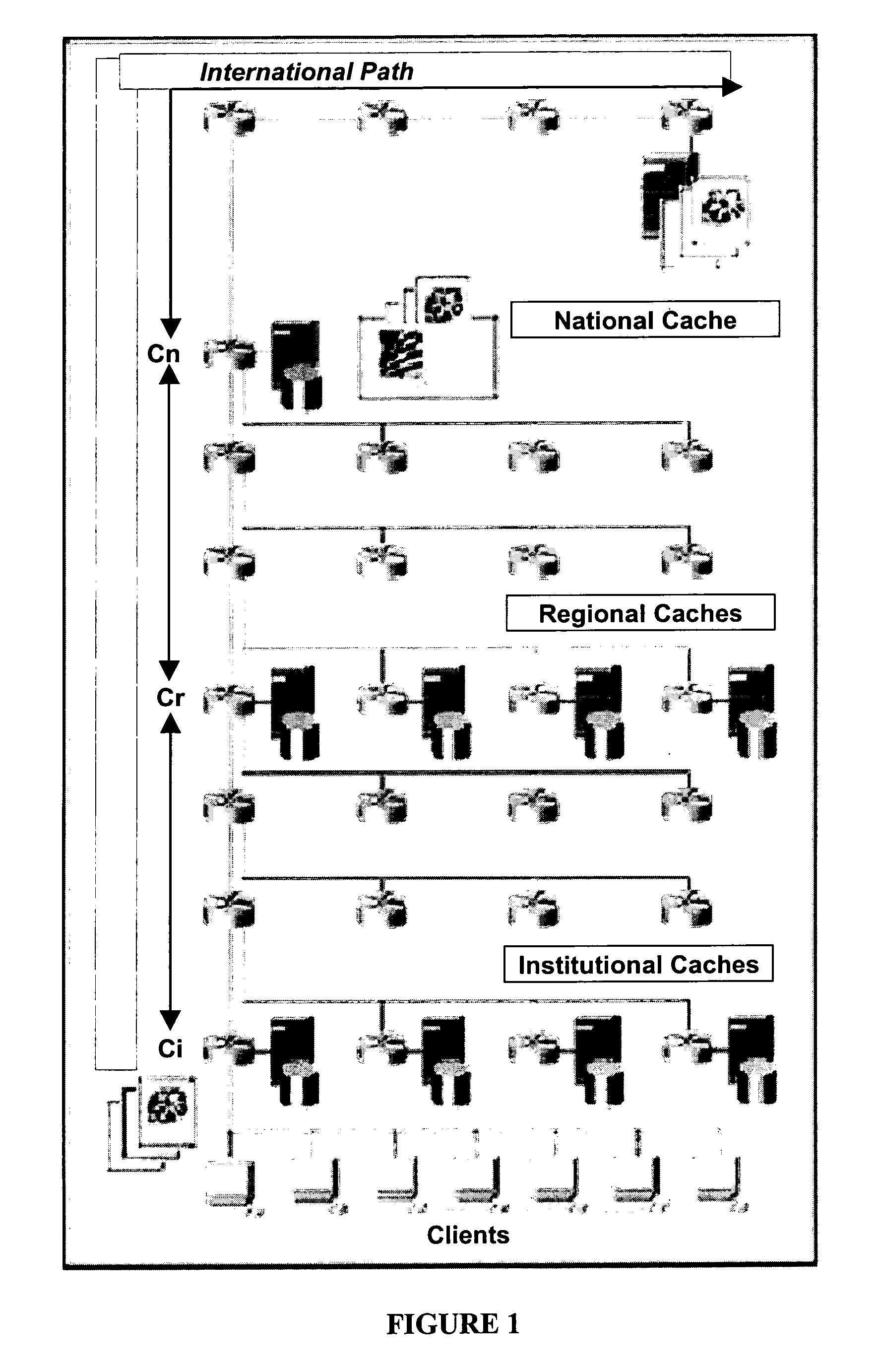 Method for efficient image distribution and management