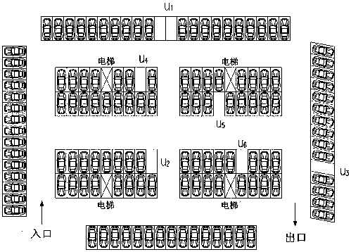 Method for evaluating degree of satisfaction to parking spaces based on interval type-2 fuzzy set