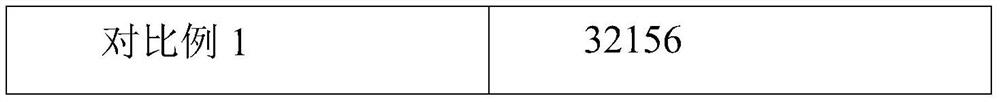 An externally applied lead-carbon start-stop battery negative plate and its preparation method and battery