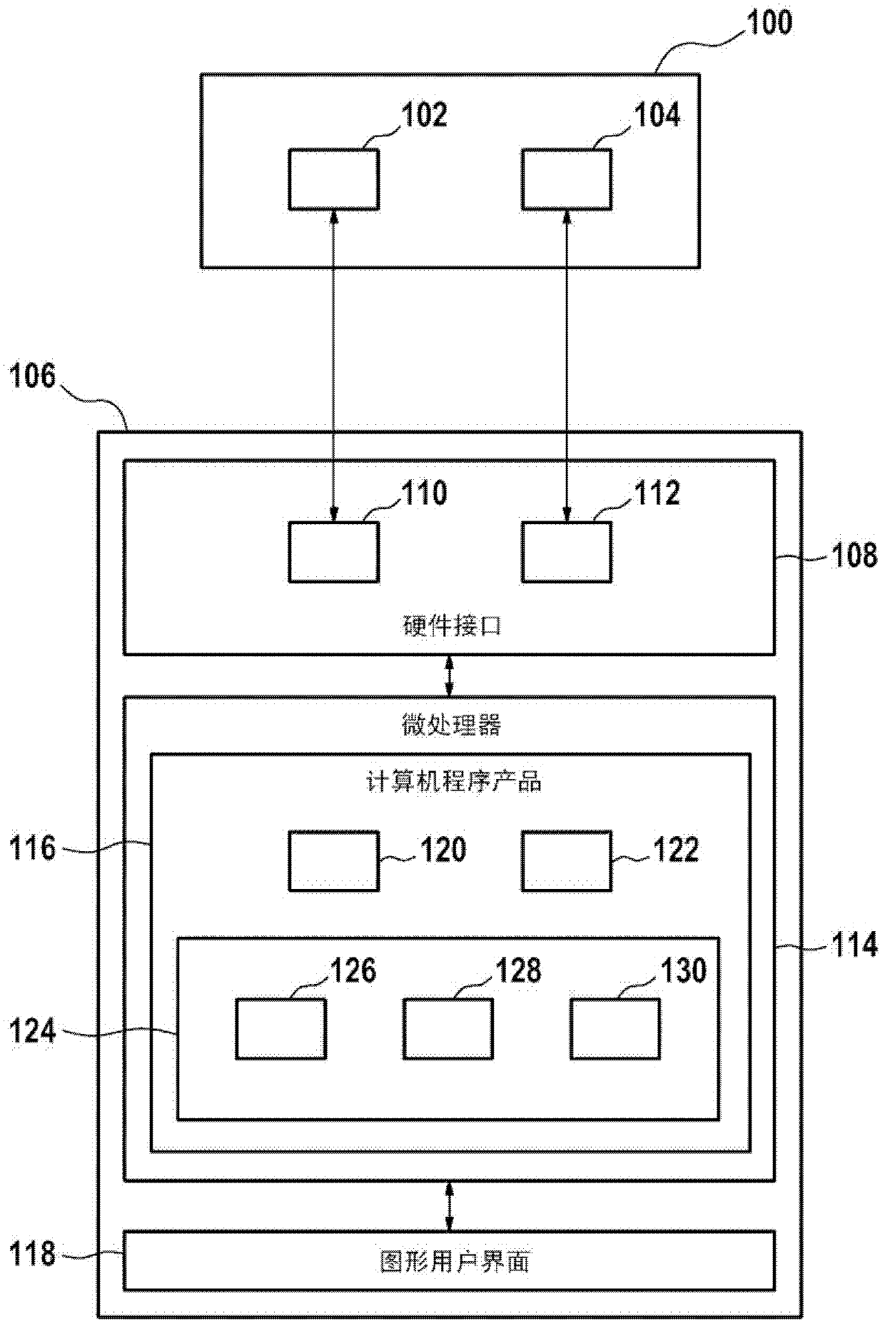 A control apparatus for controlling a therapeutic apparatus