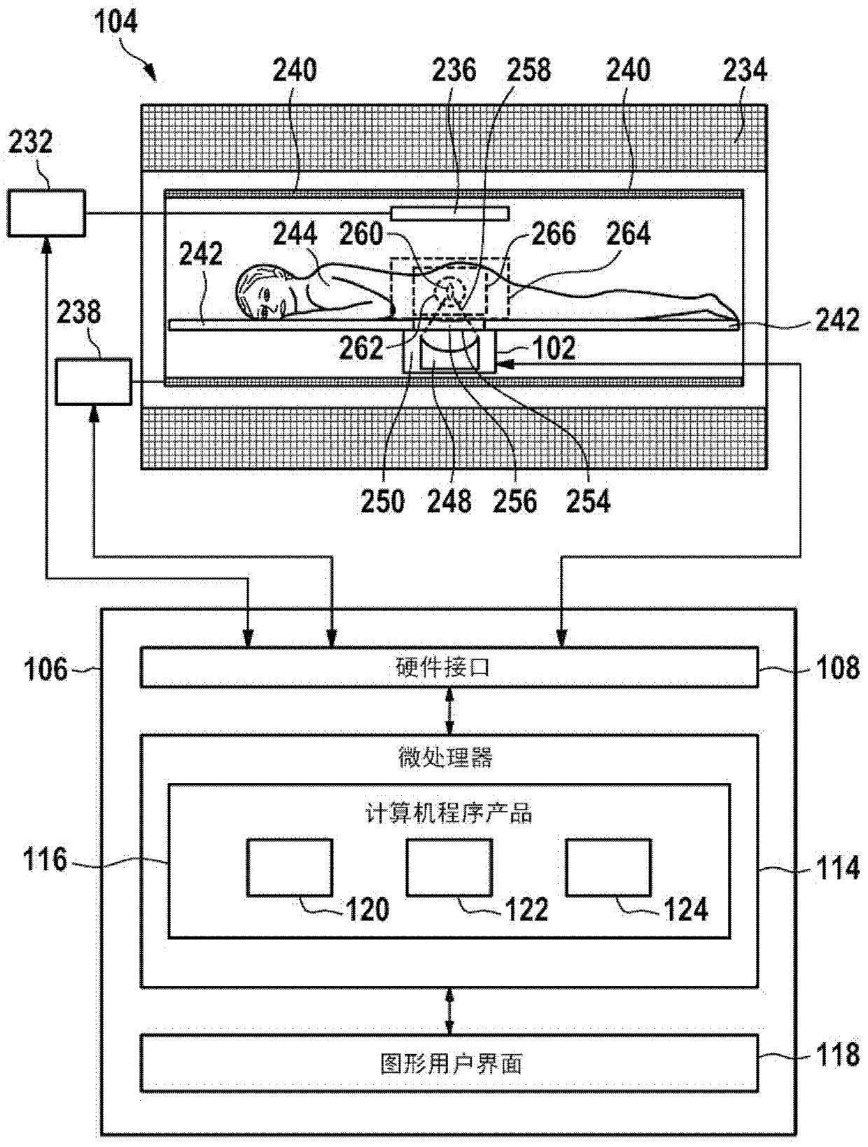 A control apparatus for controlling a therapeutic apparatus