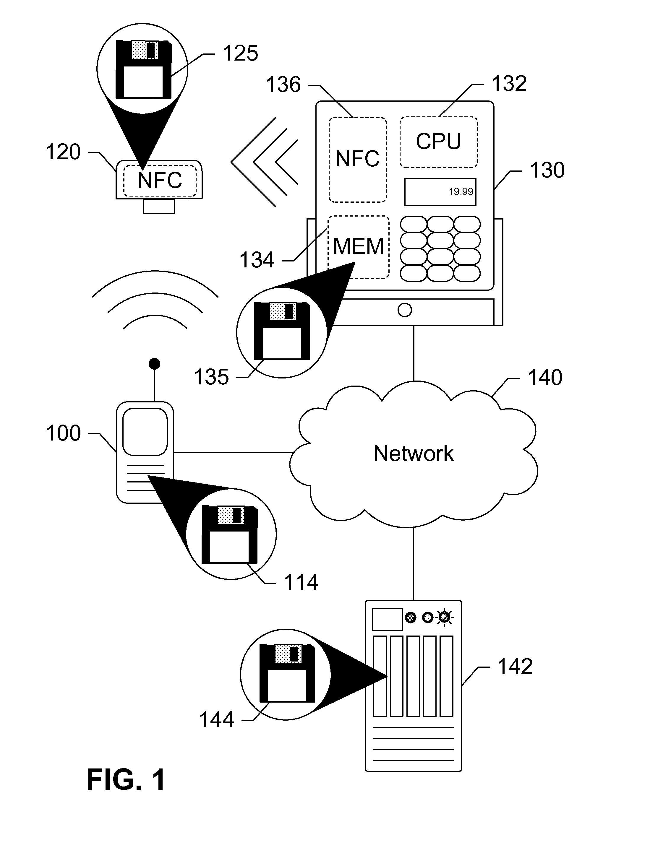 Security token for mobile near field communication transactions