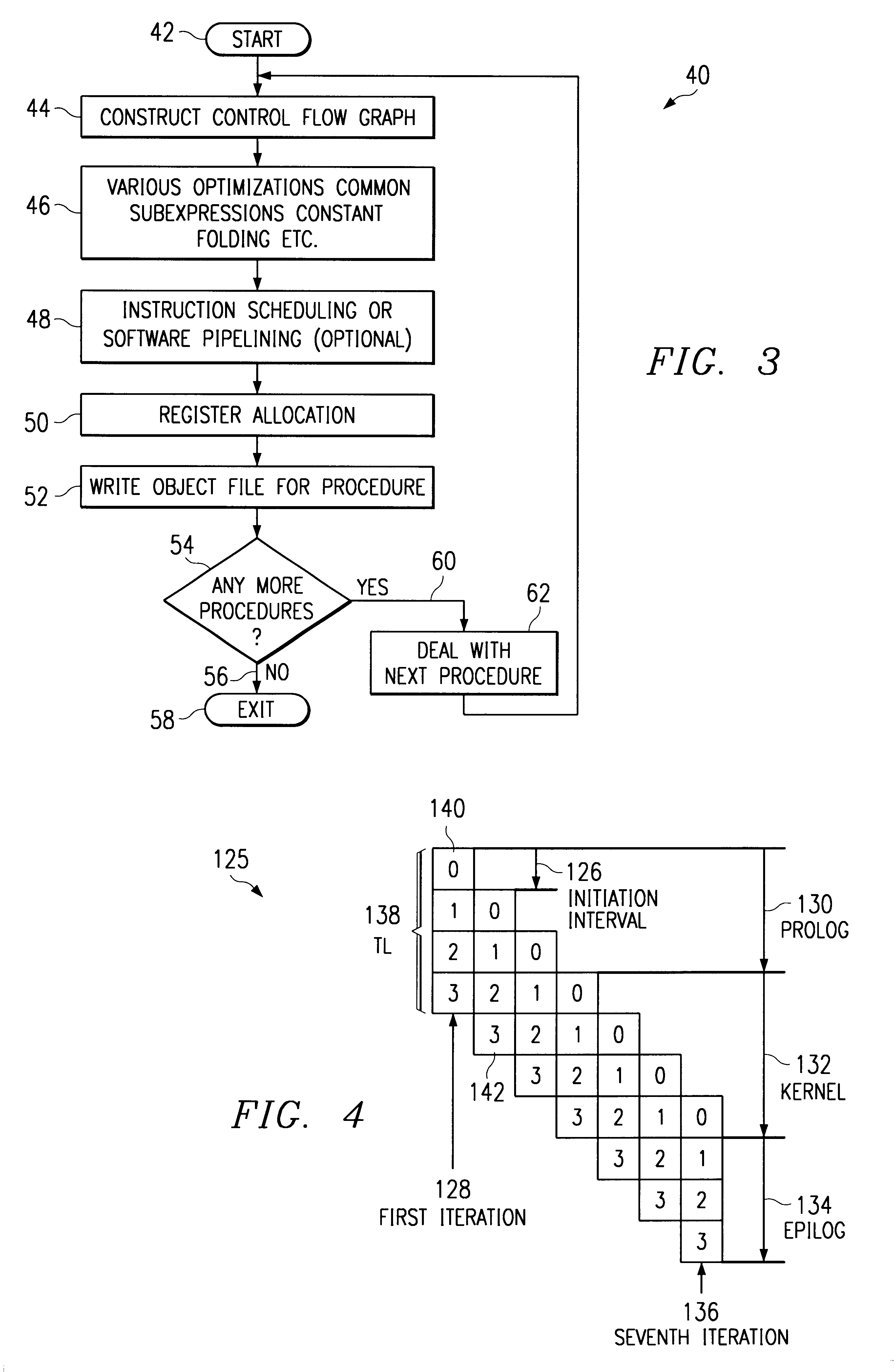 Method for collapsing the prolog and epilog of software pipelined loops