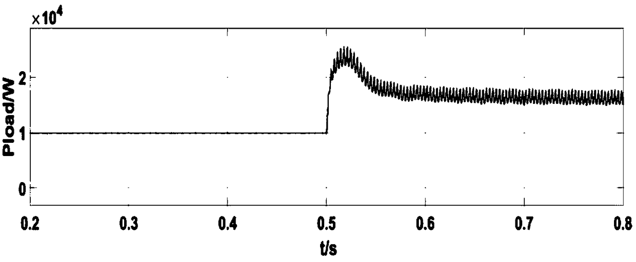 Large signal stability analysis method for AC microgrid system considering dynamic performance of energy storage system and constant power load