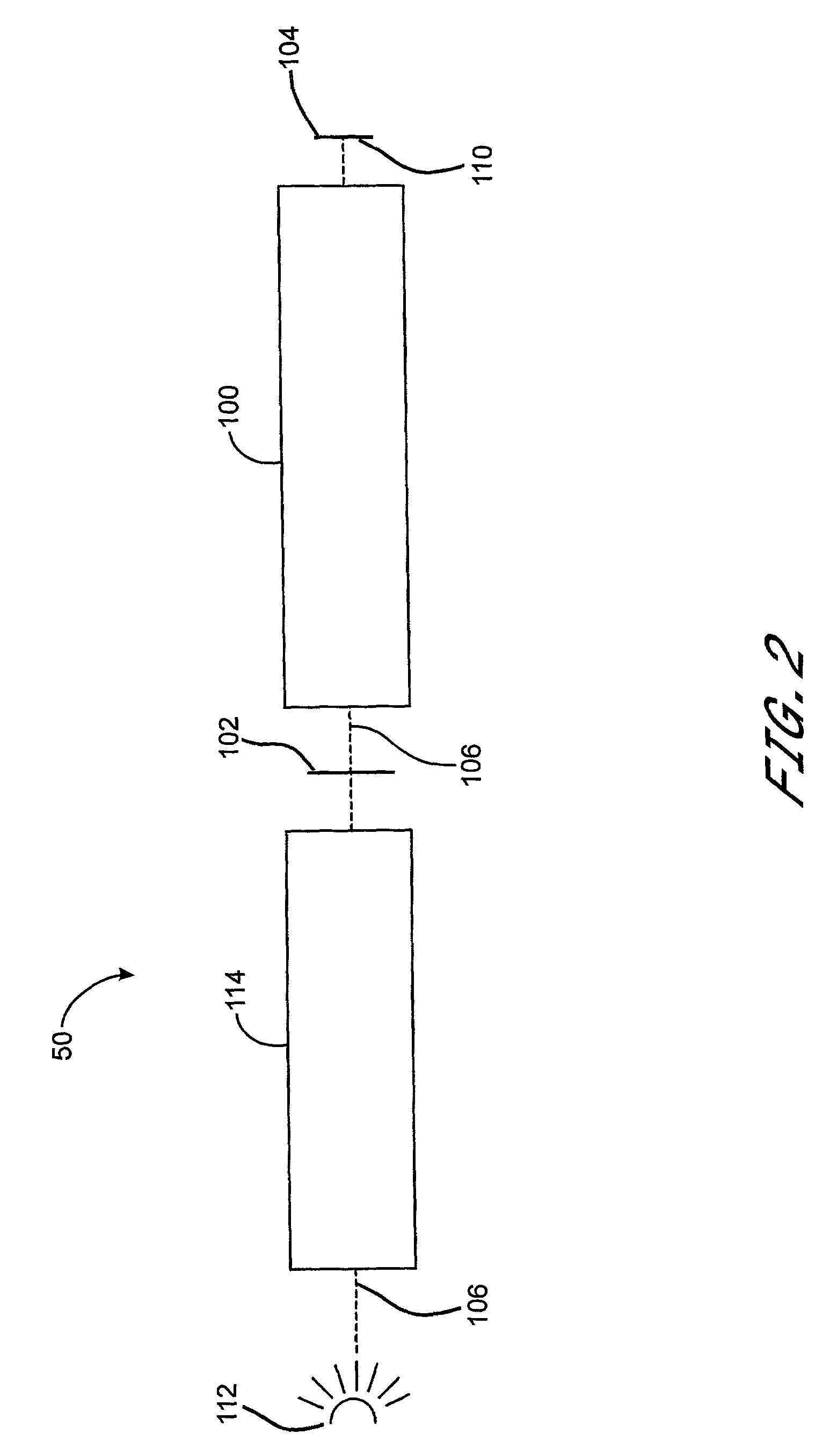 Structures and methods for reducing aberration in optical systems