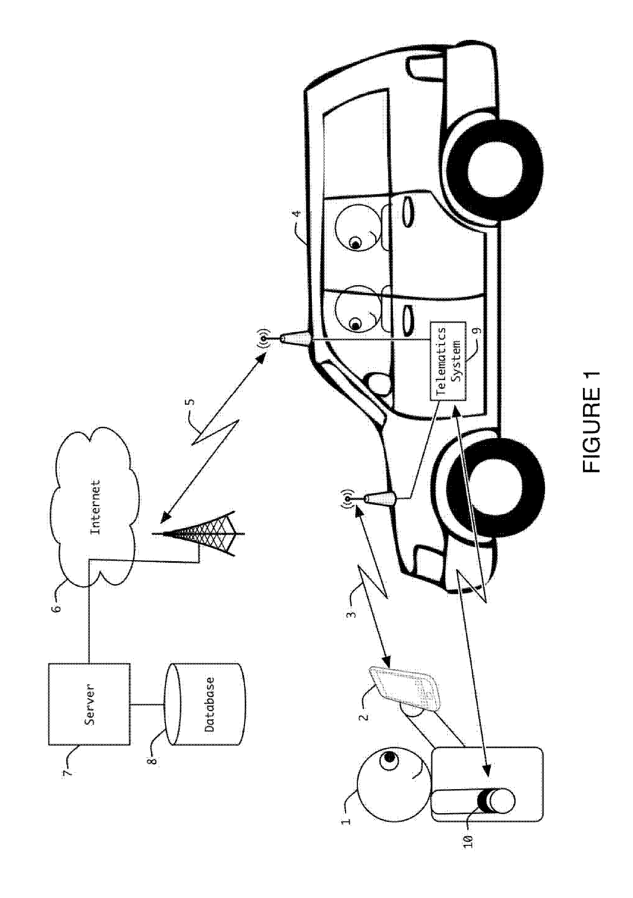 System and method for wirelessly rostering a vehicle