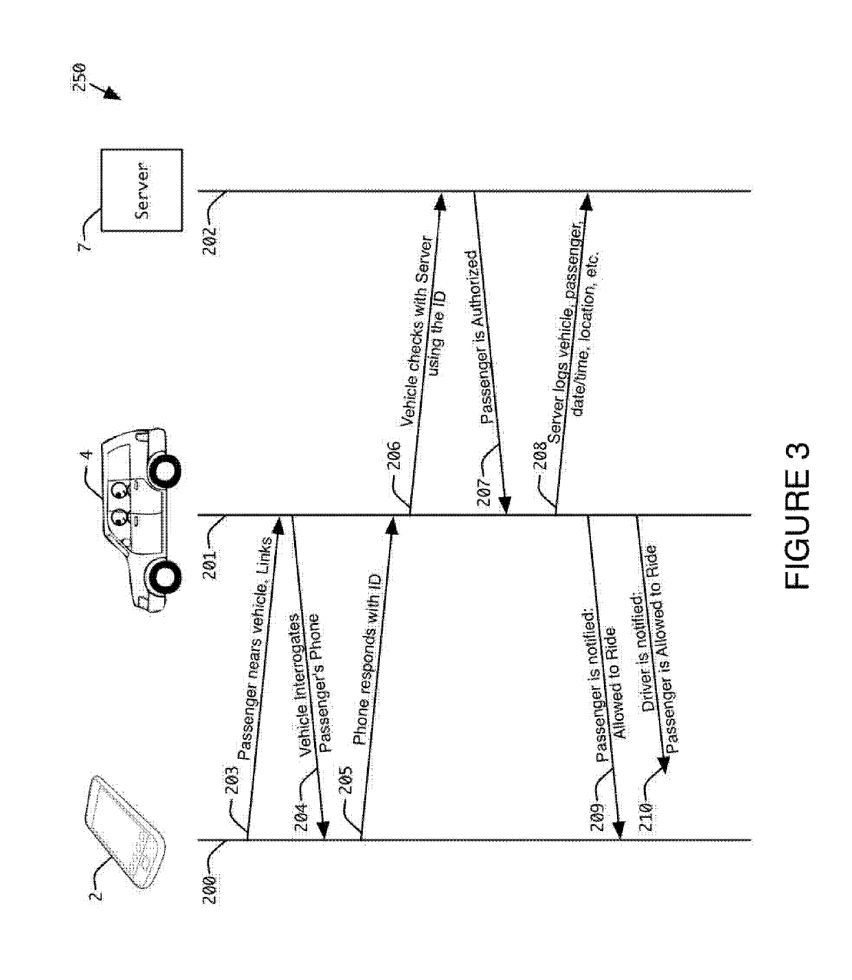 System and method for wirelessly rostering a vehicle