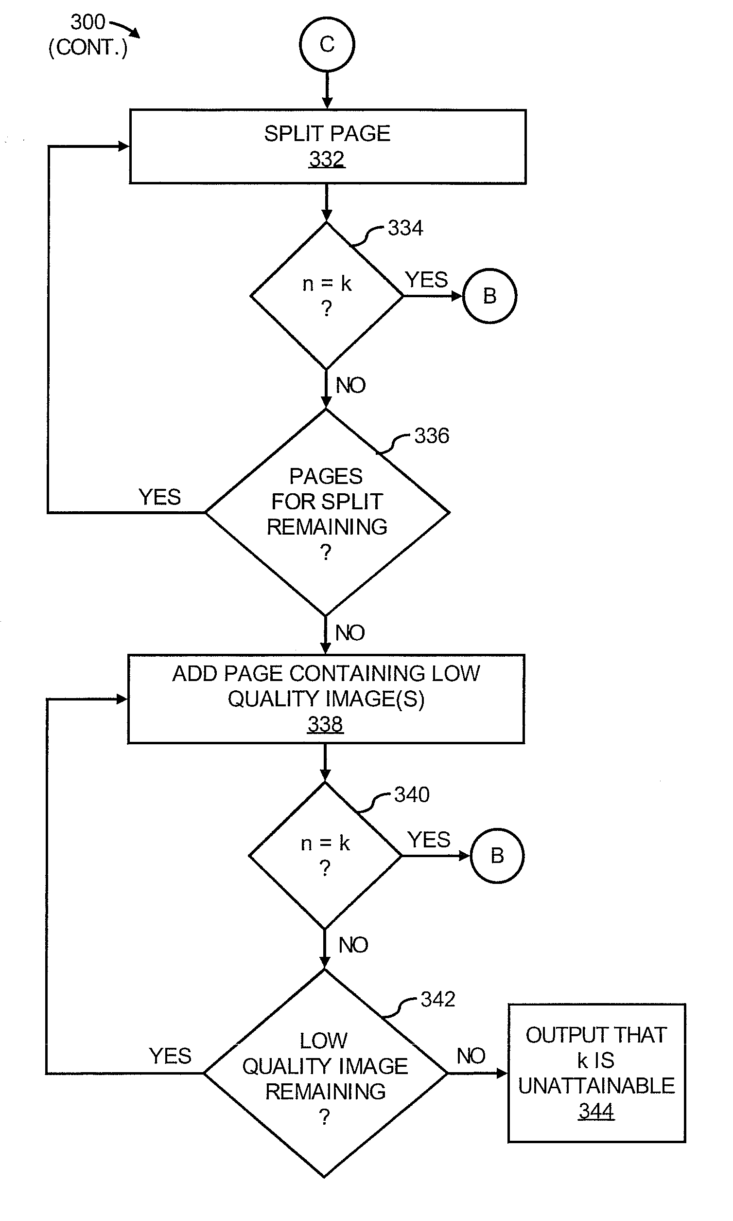 Automatic and scalable image selection