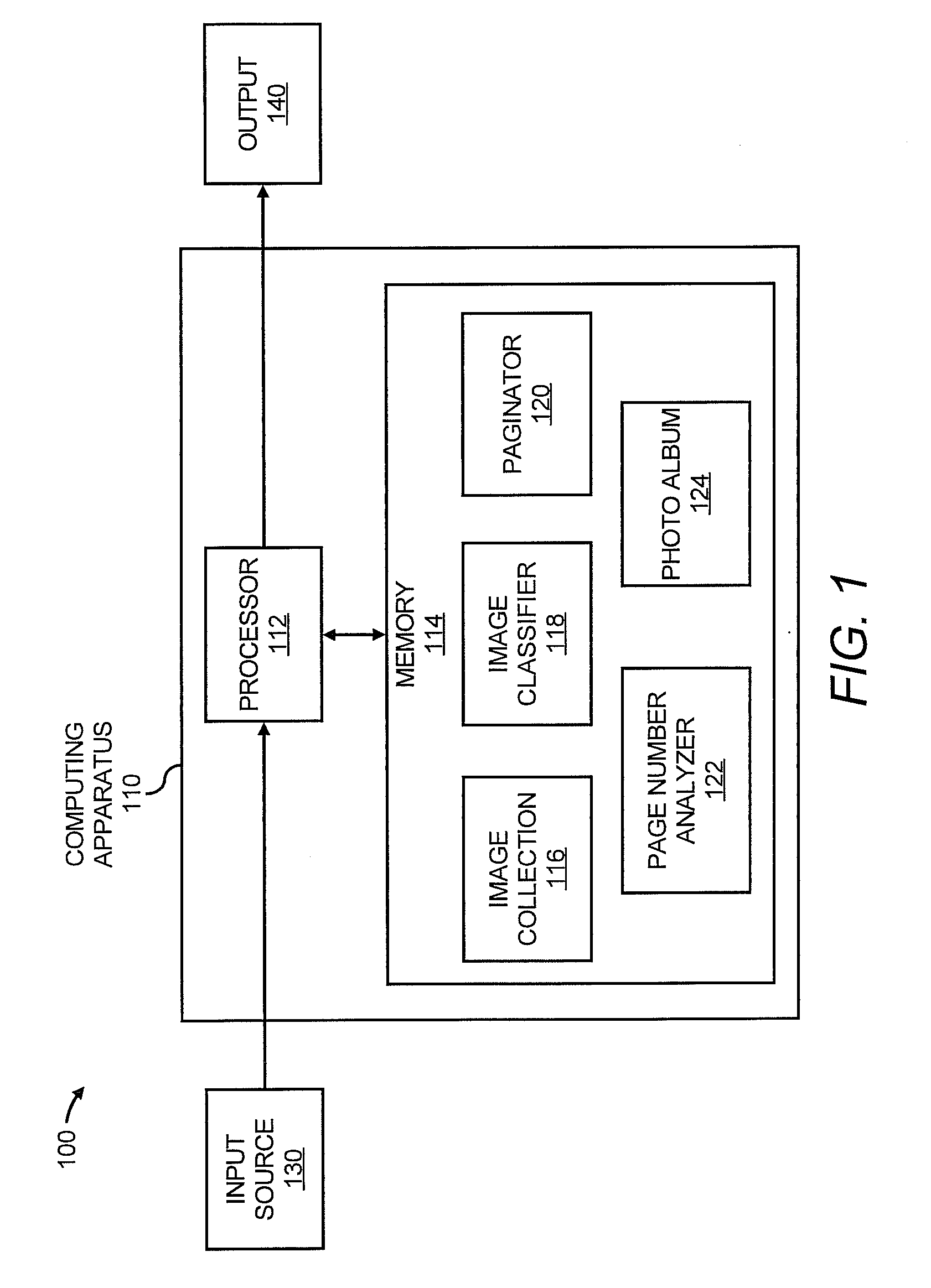 Automatic and scalable image selection