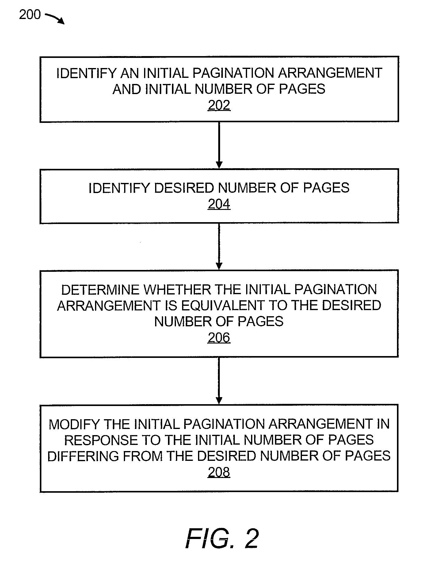 Automatic and scalable image selection