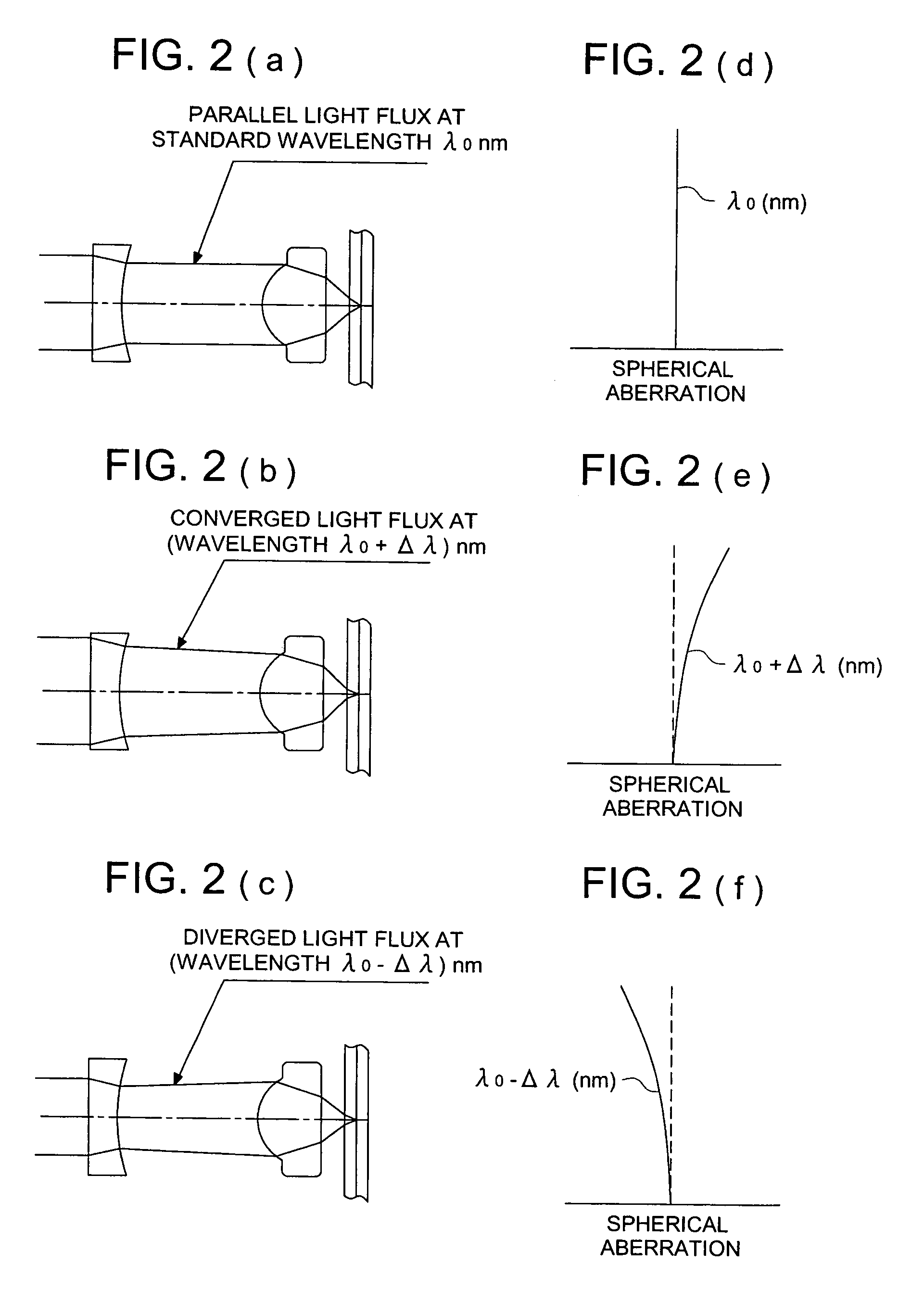 Objective lens, optical system and optical pickup apparatus