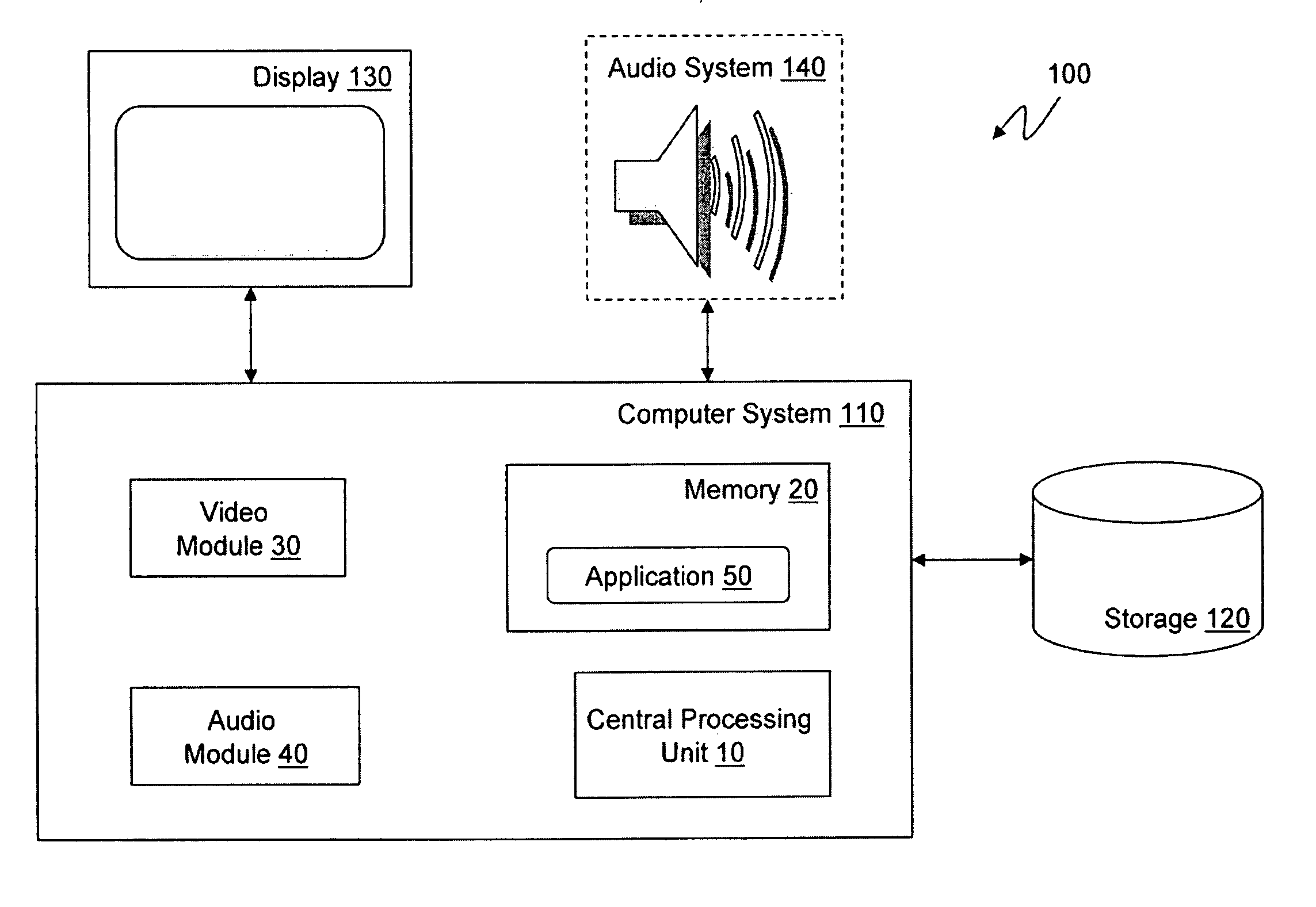 Methods for utilizing human perceptual systems for processing event log data